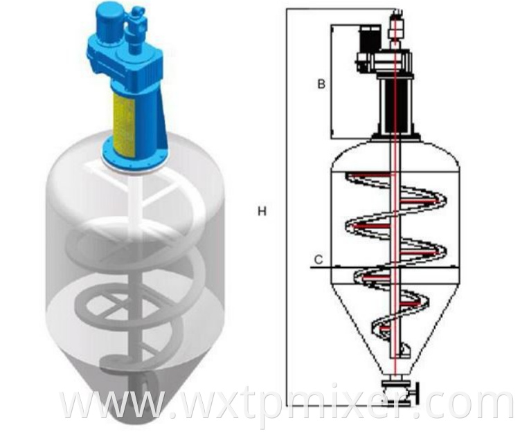 Industrial Horizontal Ribbon Mixer2